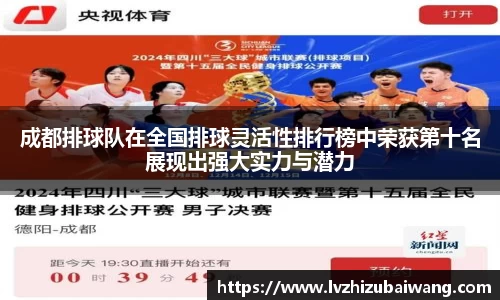 成都排球队在全国排球灵活性排行榜中荣获第十名展现出强大实力与潜力