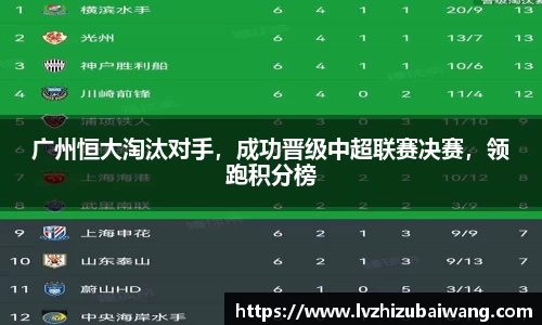 广州恒大淘汰对手，成功晋级中超联赛决赛，领跑积分榜
